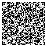 QR код "Victorinox"