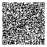 QR код "Stroyka-sip-panel"