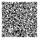 QR код "Промышленные ресурсы"