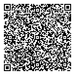 QR код "PROкат"