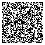 QR код "Баланс"