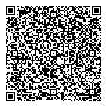 QR код "Сахар"