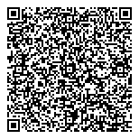 QR код "Ваш мастер"