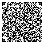 QR код "Професоръ Бутаковъ"