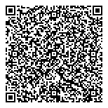 QR код "Укртикет"