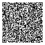 QR код "Perfect drink"