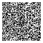 QR код "Матрёшка"