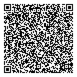 QR код "Шаурмастер"