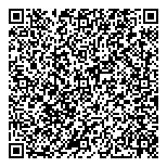 QR код "Monkey Grinder"