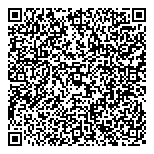 QR код "Monkey Grinder"