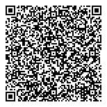 QR код "Триорешка"