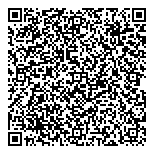 QR код "Electrotherm"