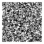 QR код "СпецПромКомплект"