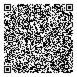 QR код "ИТХАТ"