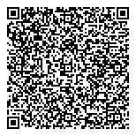 QR код "СантехСити"