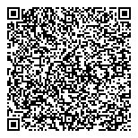 QR код "Суши Шоп"