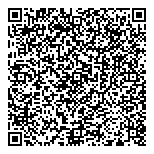 QR код "Contented"