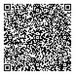 QR код "Дос Бандидос"