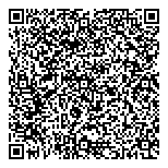 QR код "Мусор РУ"
