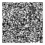 QR код "Stroy Retail"