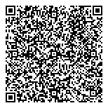 QR код "Ticketland"