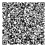 QR код "Мужик и Мясо"