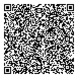 QR код "Shishka"