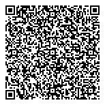 QR код "Coffee and the City"