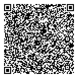 QR код "Trend For Rent"