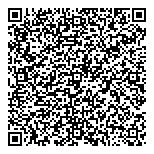 QR код "Energy touch"