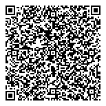 QR код "Faberlic"