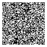 QR код "Территория потолков"