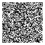 QR код "Scrocchiarella"