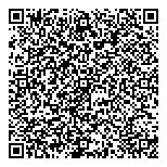 QR код "Красота в тебе"