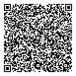 QR код "София"
