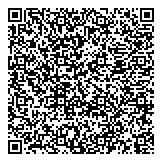 QR код "Медицинские изделия"