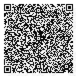 QR код "Три правила"