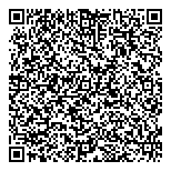 QR код "Call Im"