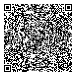 QR код "Кикгудс"