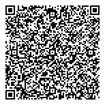 QR код "Staff Energy"