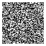 QR код "Няшки для Милашки"