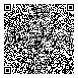 QR код "Nevred.ru"