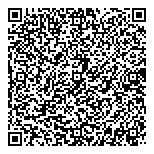 QR код "Мастер Водовед"