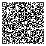 QR код "Идеальный дом"