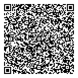 QR код "Эврика"