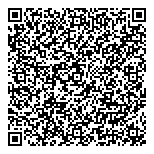 QR код "Michelangelo"