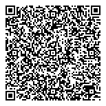 QR код "Нуга Бест"