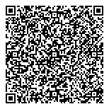 QR код "Все пледы"