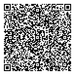 QR код "Nail Kit"