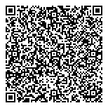 QR код "Правильный выбор"